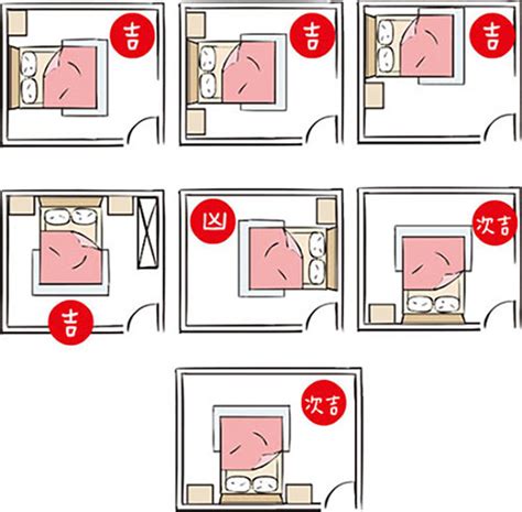 床對門會怎樣|居家風水四禁忌！床尾對門窗必招爛桃花、開門見鏡嚇。